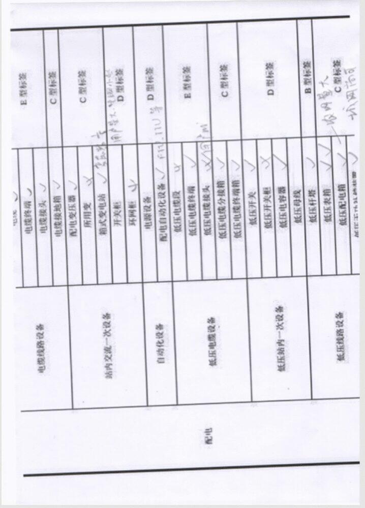 核心芯片自主可控